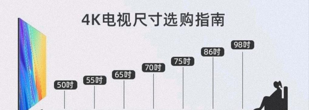 各种尺寸电视的长宽表是多少？如何选择合适的电视尺寸？
