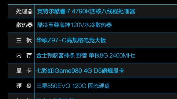 主机和显示器发热怎么办？有效散热方法有哪些？