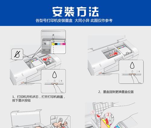 打印机线上没墨水怎么办？快速解决方法有哪些？