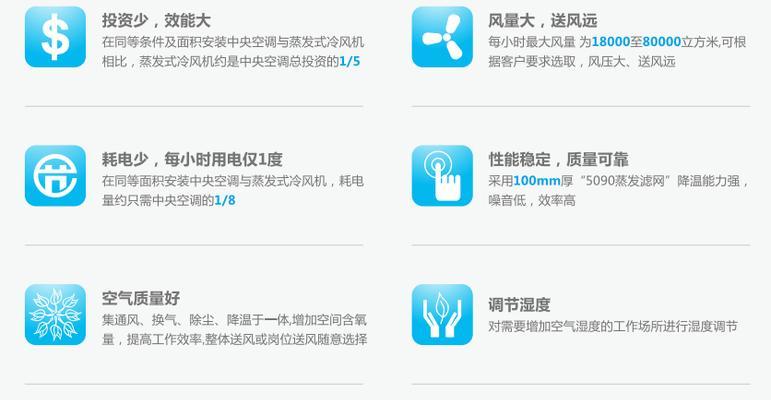 中央空调冷风机清洗方法是什么？如何进行有效清洗？