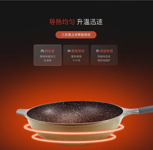 无烟燃气灶故障怎么办？如何快速排除常见问题？
