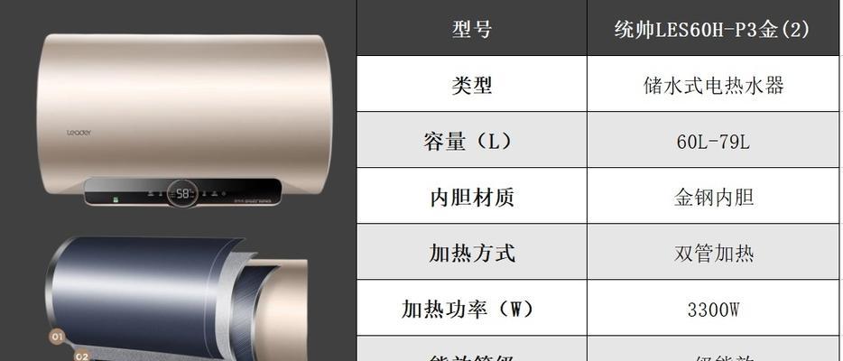 海尔热水器不出热水怎么回事？常见原因及解决方法是什么？