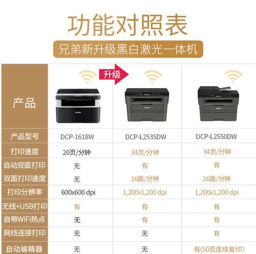 打印机打印怎么设置？遇到问题如何快速解决？
