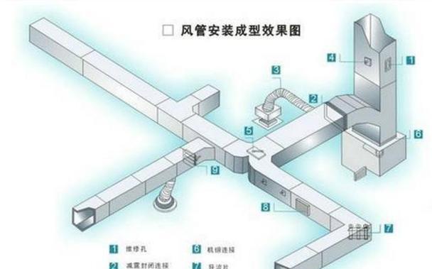 中央空调打开有风怎么回事？如何快速解决？