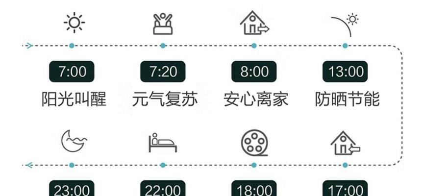 海信中央空调出现异味怎么办？有效解决方法有哪些？
