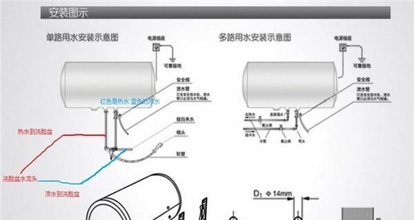 桶装热水器热水不足？可能是什么原因导致的？