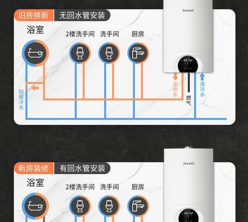 壁挂炉断电了怎么办？如何快速恢复供暖？