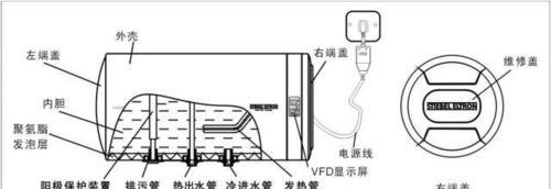 樱花热水器故障e7怎么修？三种维修方法与原因解说？
