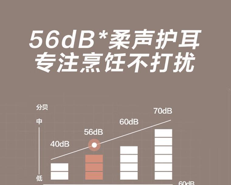 米家抽油烟机清洗安装步骤是什么？常见问题如何解决？