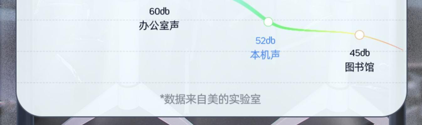 美的大门风幕机如何安装？安装过程中常见的问题有哪些？