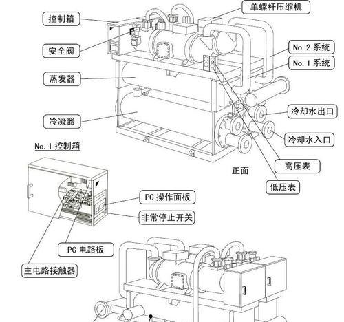 大金空调通讯故障检修方法？如何快速定位并解决大金空调通讯问题？