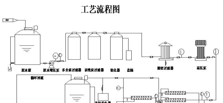 饮水机滴水怎么解决？有效处理方法有哪些？