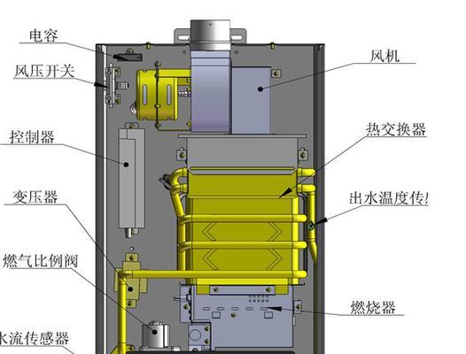 热水器风机发热故障怎么办？快速解决方法有哪些？