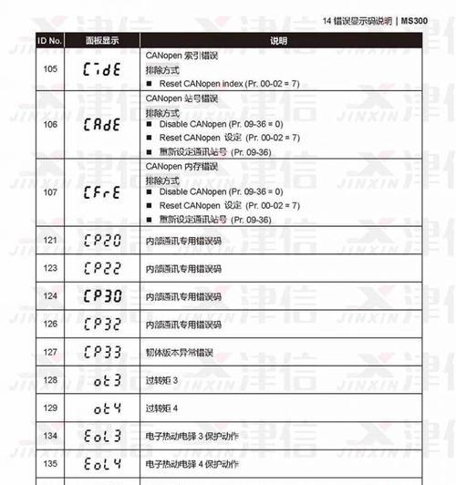 夏普热水器e1故障是什么原因？如何维修？