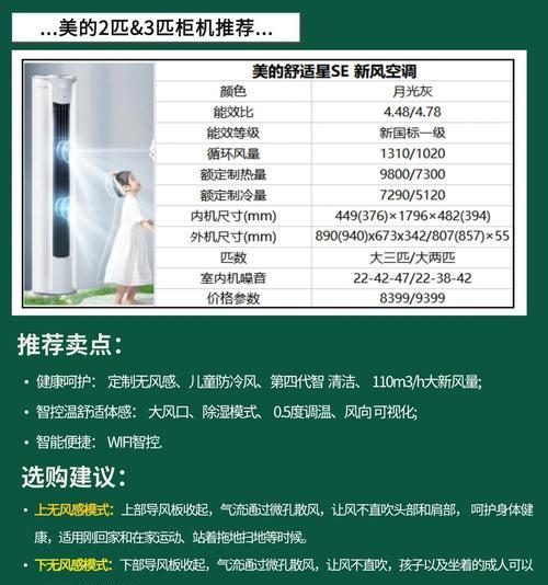 美的儿童空调效果如何？适宜温度设置是多少？
