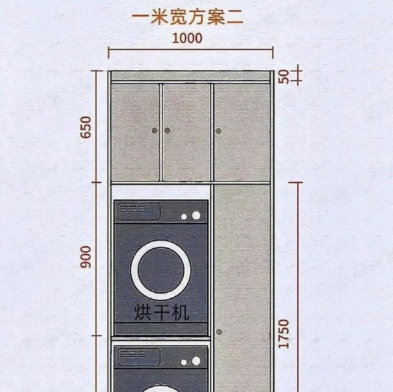 洗衣机的宽度一般是多少？如何选择合适尺寸的洗衣机？