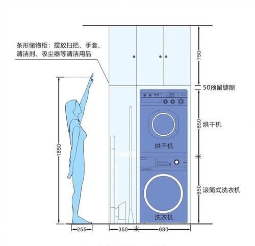 洗衣机的宽度一般是多少？如何选择合适尺寸的洗衣机？
