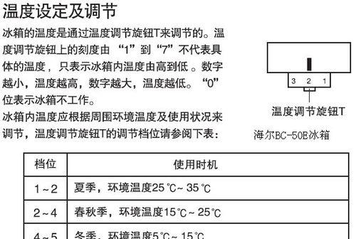 冰箱不制冷怎么办？维修步骤和常见问题解答？