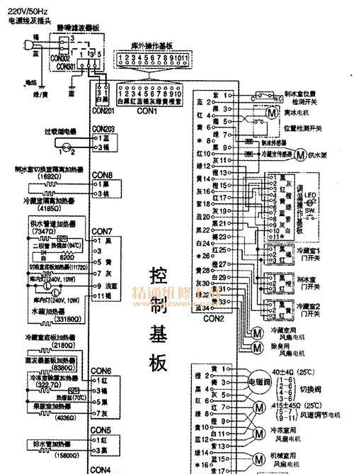 维修冰柜怎么拆？拆卸冰柜的正确步骤是什么？