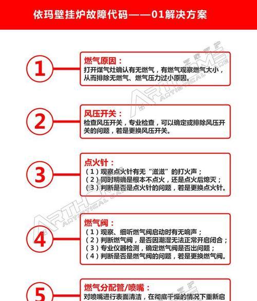 前锋壁挂炉显示F04错误代码是什么原因？如何快速解决？