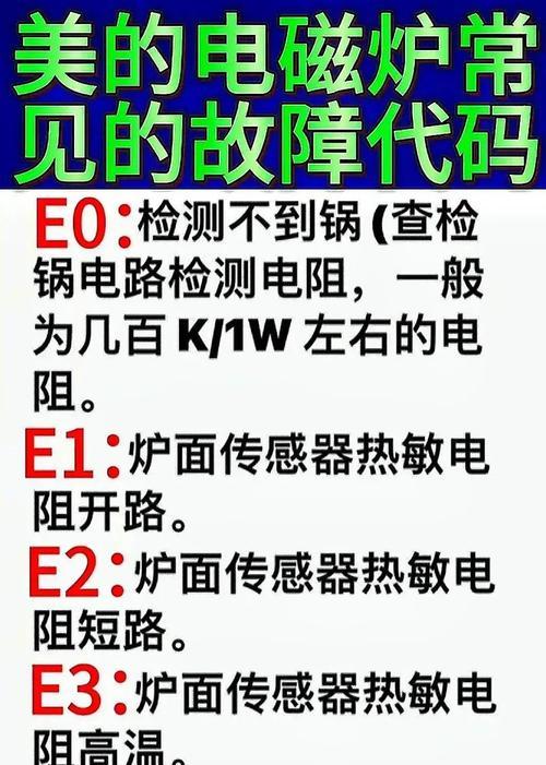 海尔洗衣机出现e8故障怎么办？处理方法有哪些？