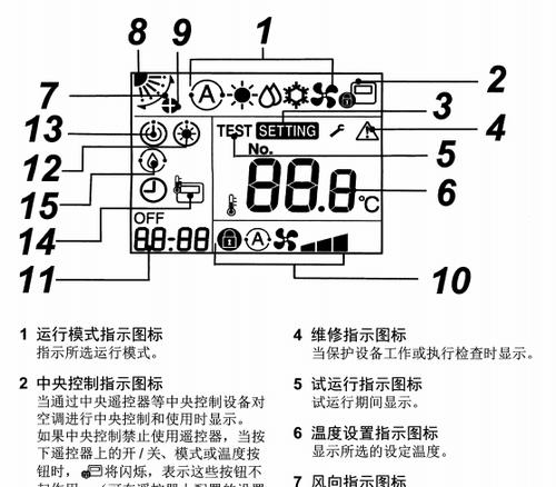 东芝中央空调电机故障怎么办？常见原因及解决方法是什么？
