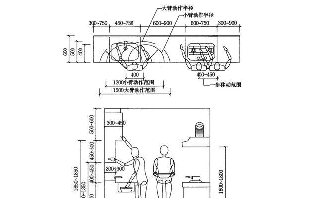 集成灶灶台怎么安装？安装过程中常见问题有哪些？
