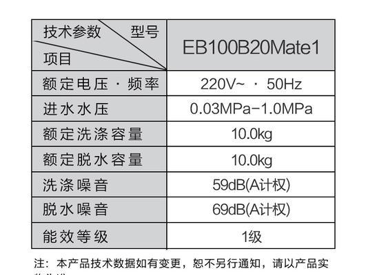 洗衣机桶自动清洗功能不工作怎么办？