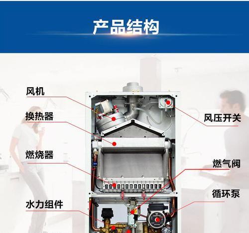 八喜壁挂炉显示e0维修措施？如何快速解决？