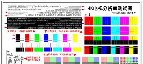 投影仪分辨率低怎么办？提升画质的有效方法是什么？