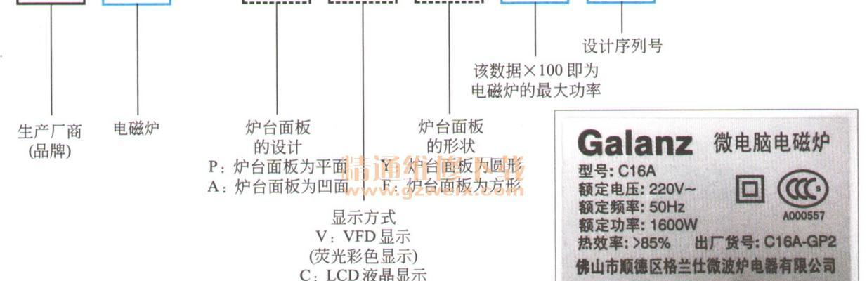 测试电磁炉维修方法？如何快速找到故障并修复？