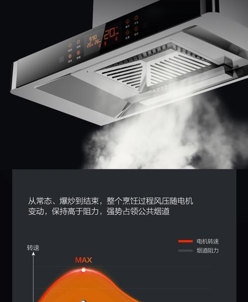 抽油烟机不抽烟怎么办？排查原因的详细步骤是什么？