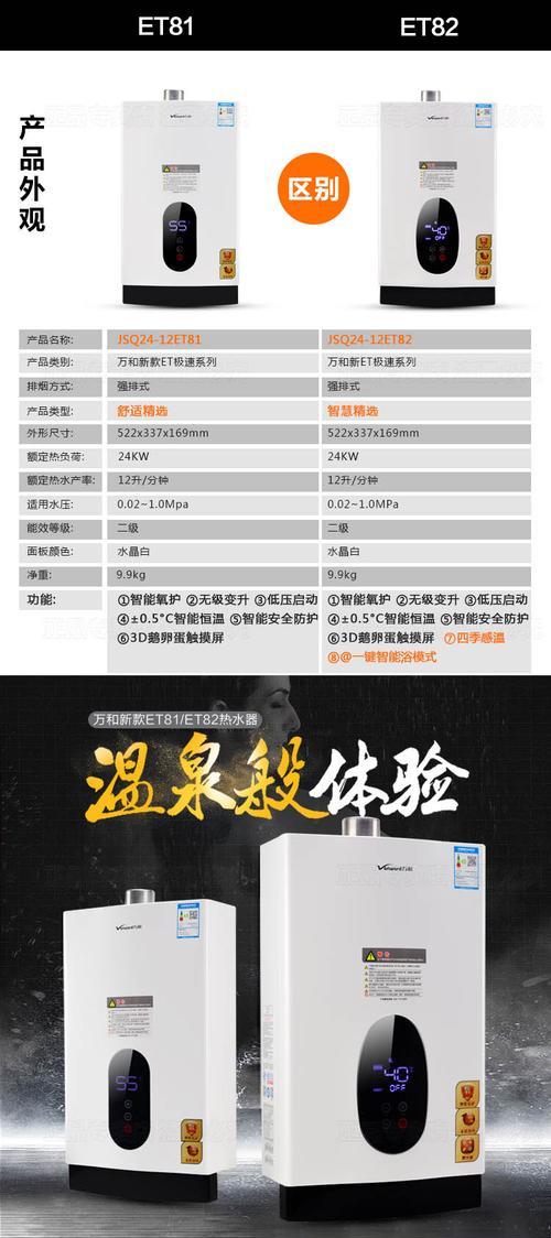 万和燃气热水器故障指示灯不亮怎么办？可能的原因有哪些？