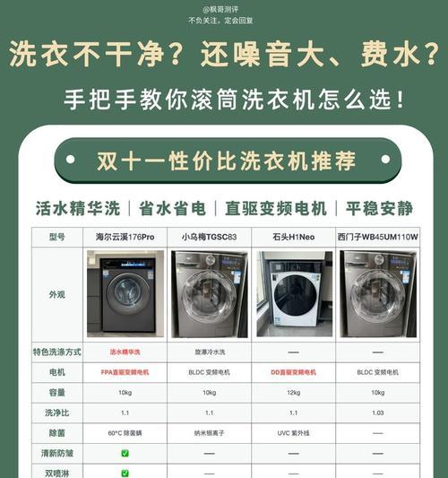 海尔洗衣机e6故障如何解决？维修步骤是什么？