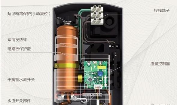 老式塑料热水器清洗方法？如何彻底清洁保持热水效果？