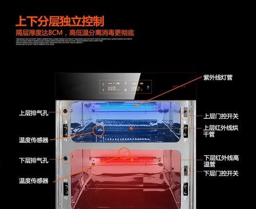 自动清洗油烟机开启方法是什么？常见故障如何解决？