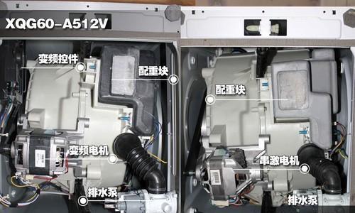 格兰仕洗衣机e18故障原因是什么？如何解决？
