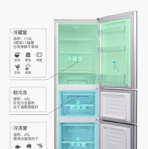 冰箱上面的0至7代表什么？如何正确设置温度？