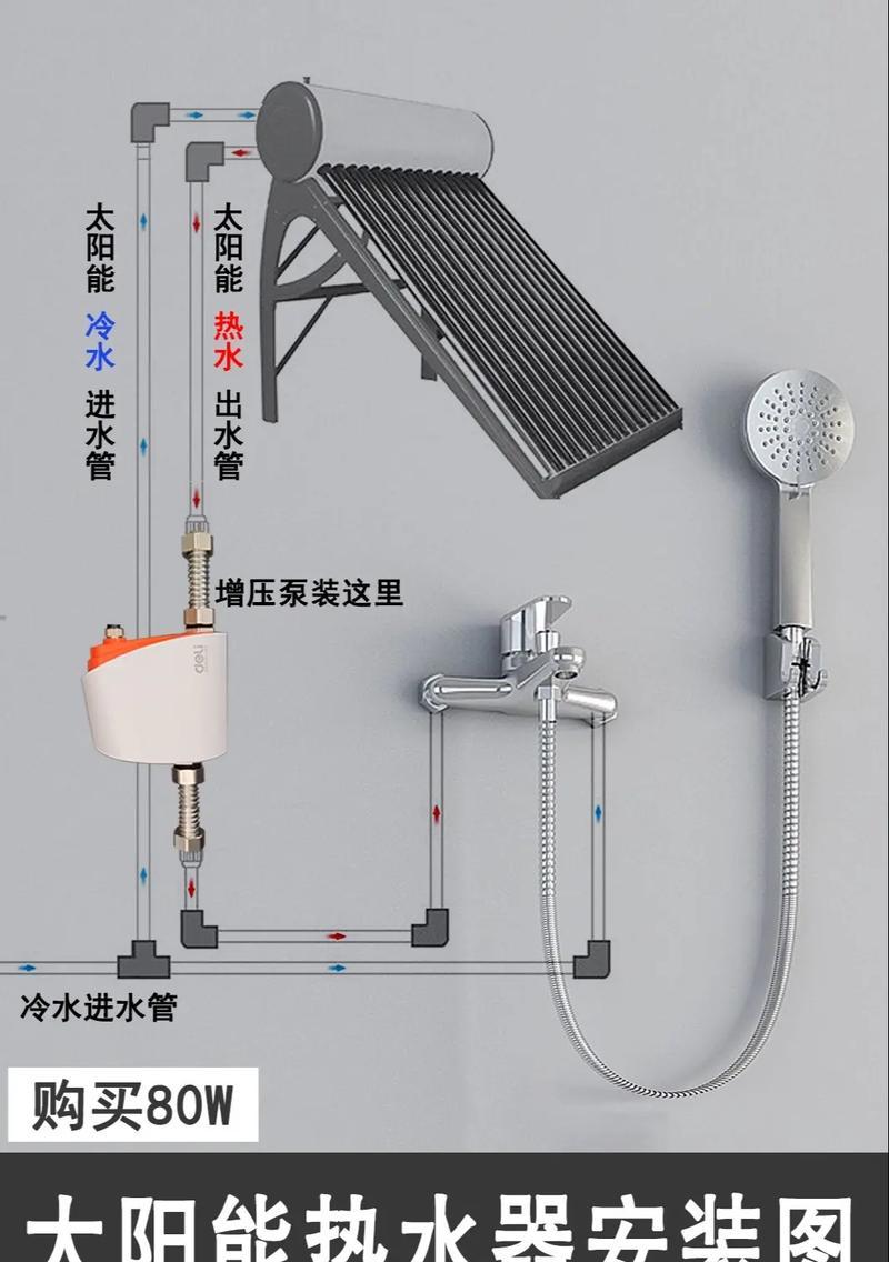 热水器怎么安装？详细安装教程分享能解决哪些常见问题？