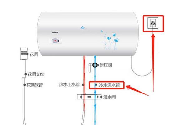 热水器怎么安装？详细安装教程分享能解决哪些常见问题？