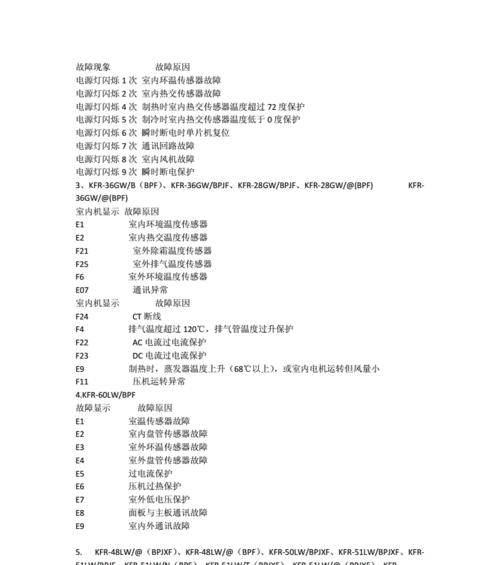 新科空调e1故障是什么意思？如何快速解决？