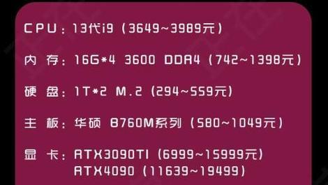 电脑副屏配置选择指南？哪些参数最重要？