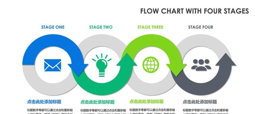 电脑版应用图标如何复制？操作流程是什么？