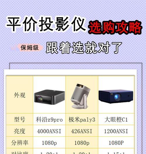 投影仪直射光源通常是什么颜色？对观看效果有何影响？