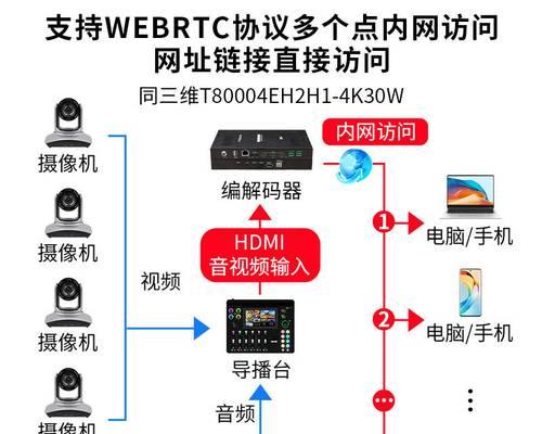 电脑配置左右声道输出方法是什么？