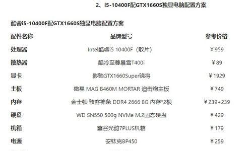 家用电脑主机配置升级步骤是什么？