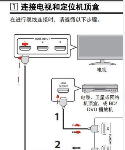 车辆全景投影仪使用方法是什么？