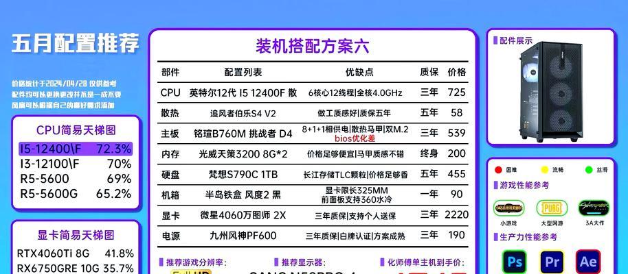 内存定制电脑怎么设置？配置和优化建议有哪些？