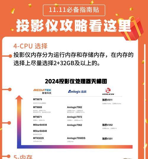 电影博主是如何使用投影仪的？
