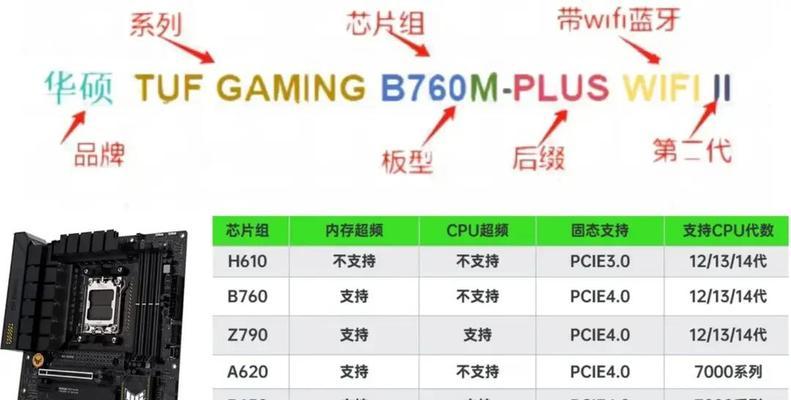 如何查看组装电脑的配置？